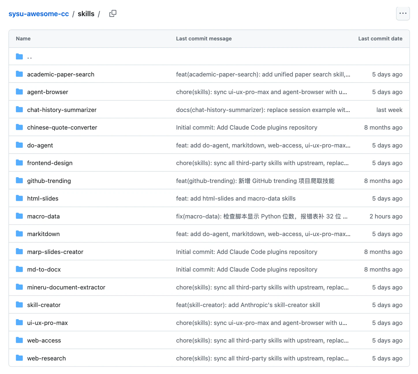 课程仓库 skills 文件夹:十几个 Skill 文件夹,其中有 html-slides、macro-data、skill-creator